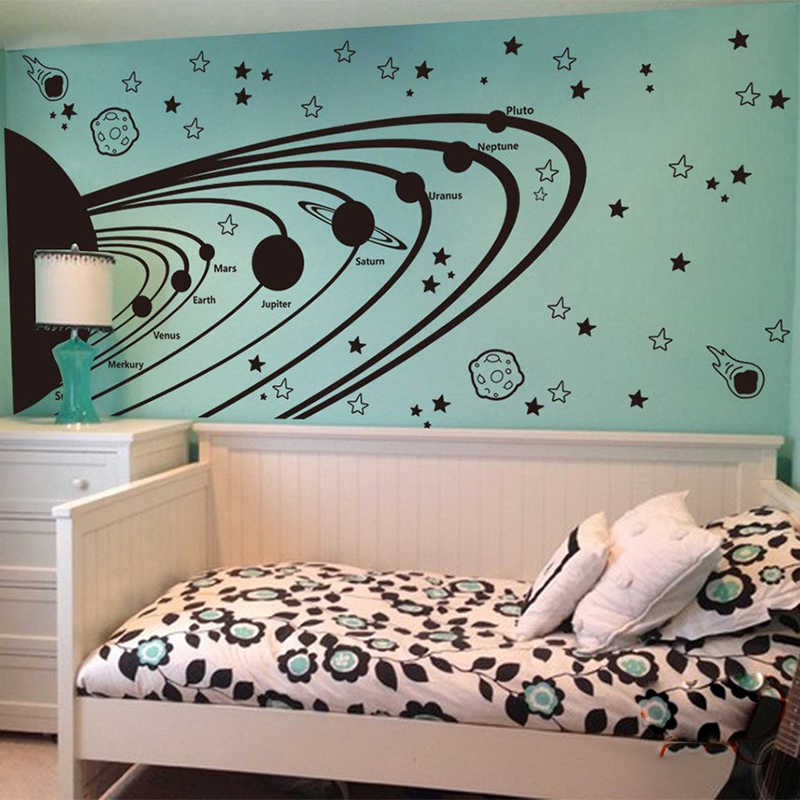 Baby Nursery Vinyl Wall Stickers - Astronomy Solar System Space Wall Sticker