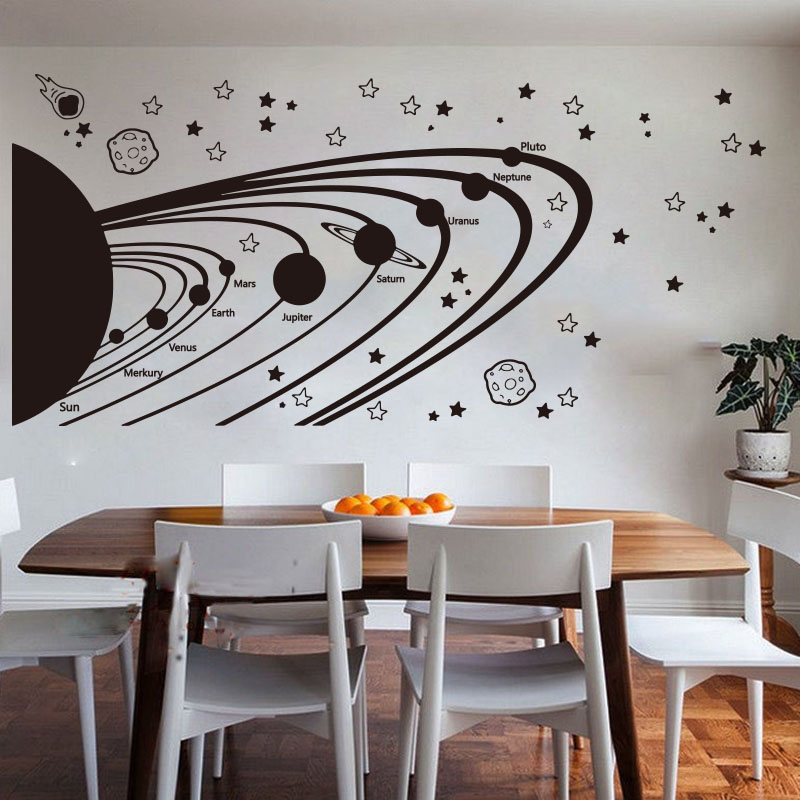 Astronomy Solar System Space W - Baby Nursery Vinyl Wall Stickers 评论和价格