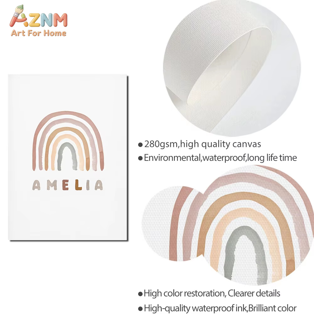 Poster Custom ABC 123 Rainbow  - Baby Nursery Mirror 评论和价格